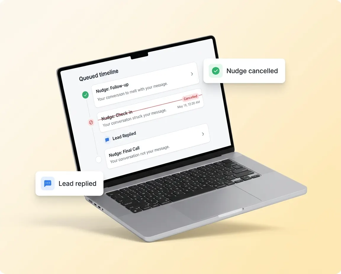 Laptop mockup of the queued nudge timeline, with a nudge cancelled the moment the lead replied